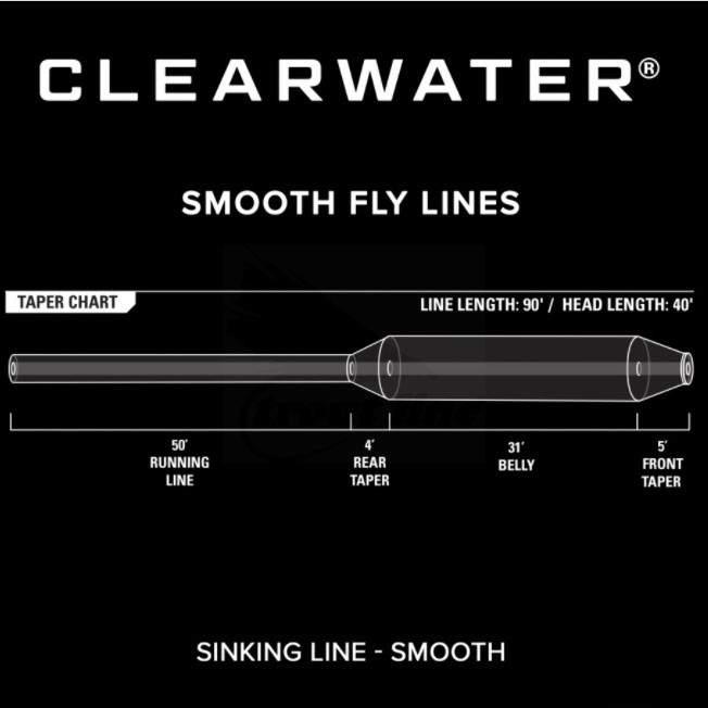 Orvis Clearwater Intermediate WF I Fly Line